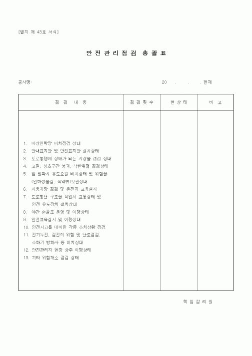 (안전관리)안전관리점검총괄표