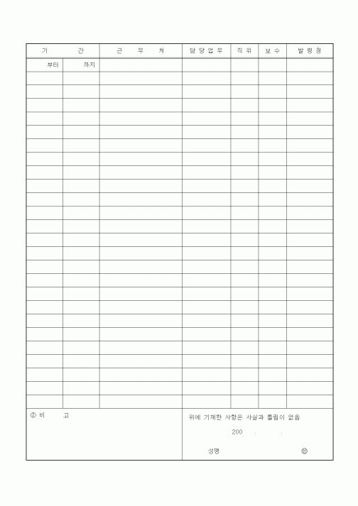 (기타)기간
