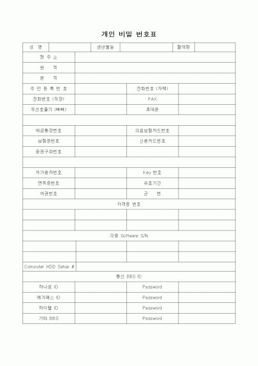 (기타)개인 비밀 번호표1