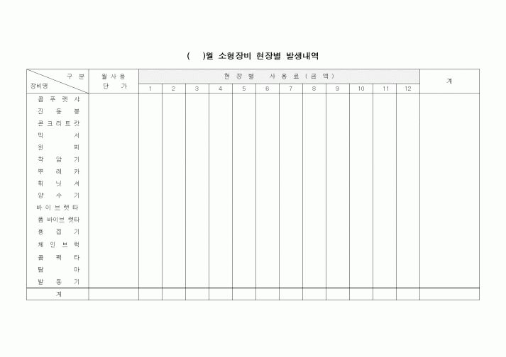 (장비관리)소형장비 현장별 발생내역