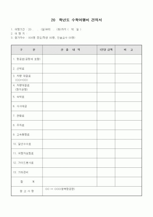 (중/고등학교)수학여행비 견적서1