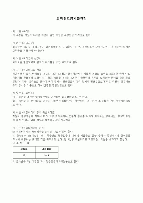 (회사규정)퇴직위로금지급규정