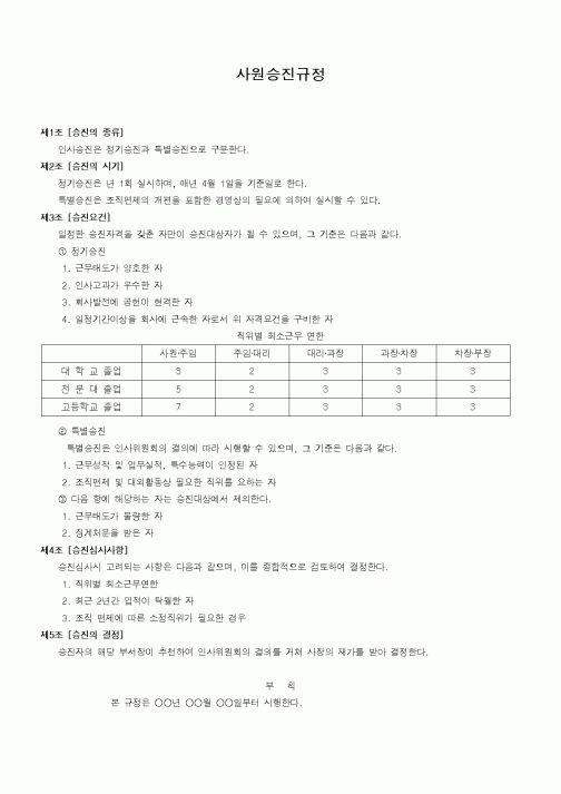 (회사규정)사원승진규정