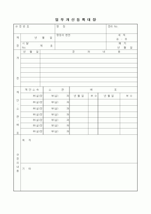 (기타)업무개선등록대장