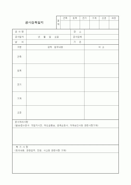 (안전관리)공사감독일지