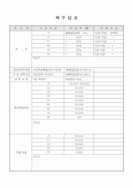(기타)제수당표