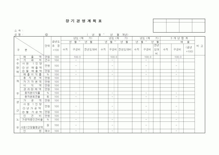 (경영)장기경영계획표4