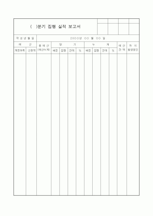 (총무)집행 실적 보고서2