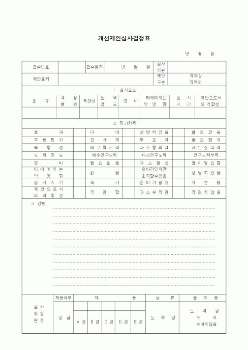 (제안서)개선제안심사결정표