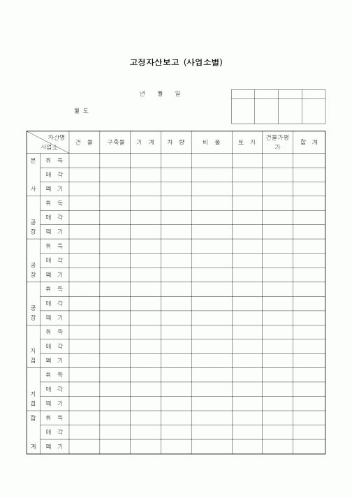 (경영)고정자산보고 (사업소별)1