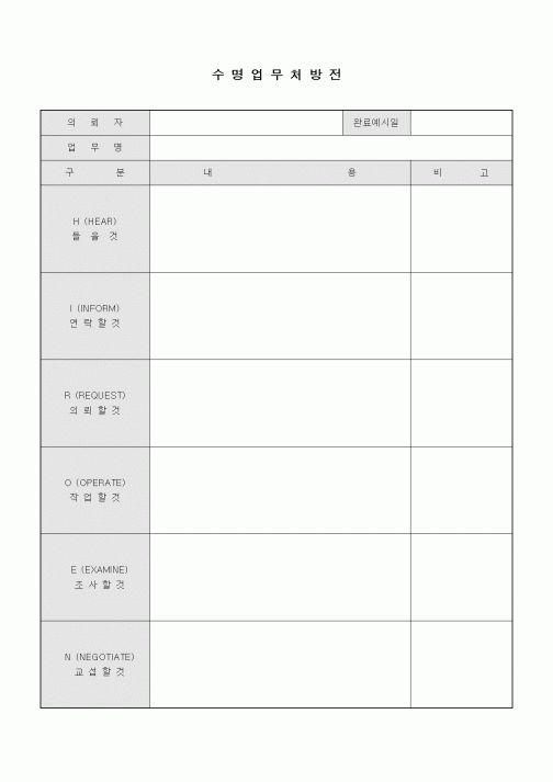 (기타)수명업무처방전