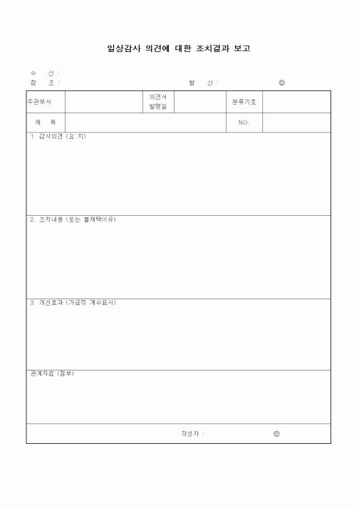 (기타행정서식)일상감사 의견에 대한 조치결과 보고