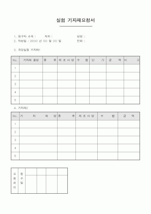 (석사/박사/연구원)실험 기자재요청서1