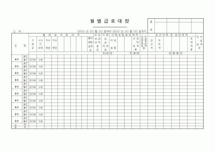 (기타)월별급료대장