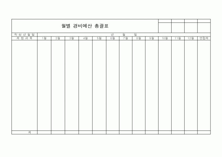 (기타)월별 경비예산 총괄표