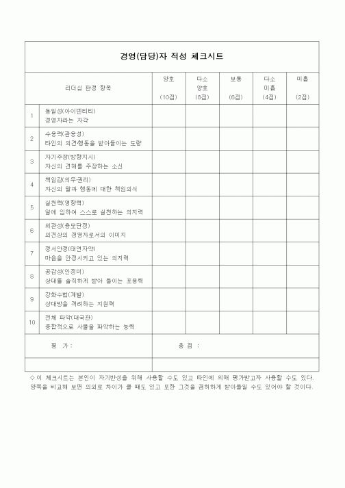 (경영)경영(담당)자 적성 체크시트3