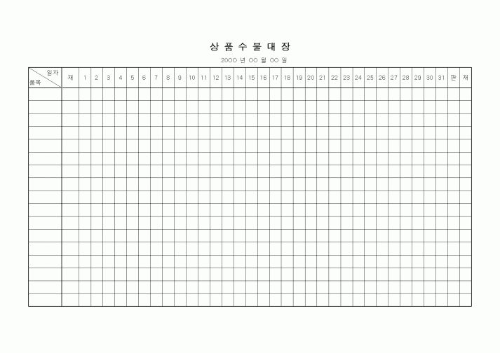 (영업)상품수불대장