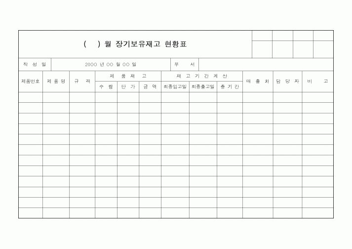 (기타)() 월 장기보유재고 현황표