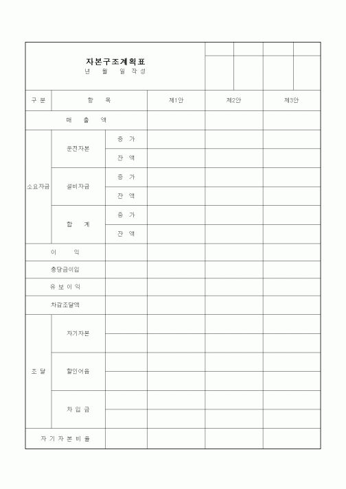 (기타)자본구조계획표