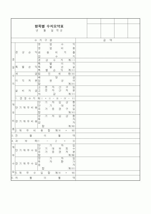 (경리)항목별 수지요약표1