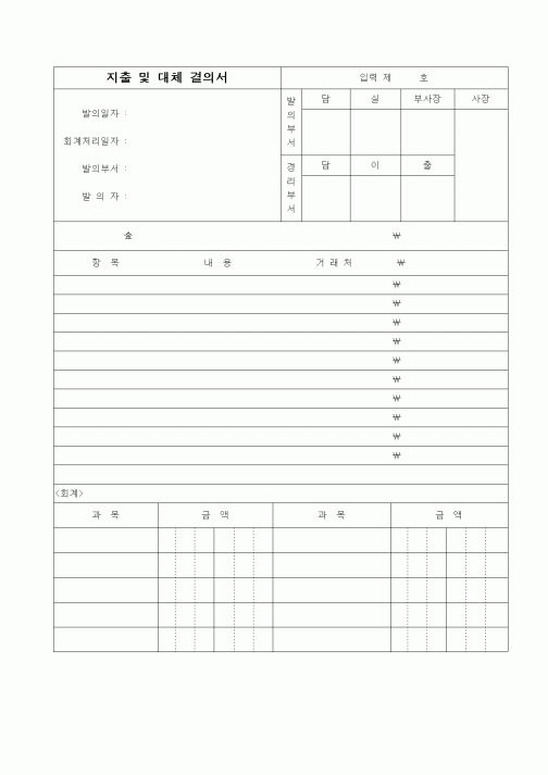 (기타)지출 및 대체 결의서