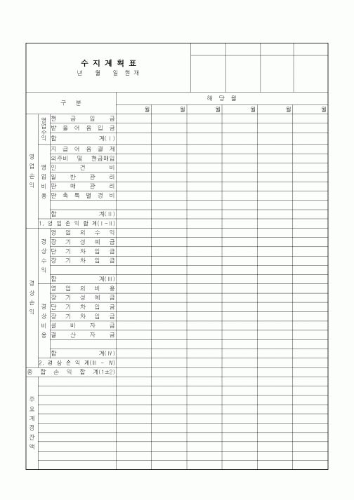 (세무/회계)수지계획표2