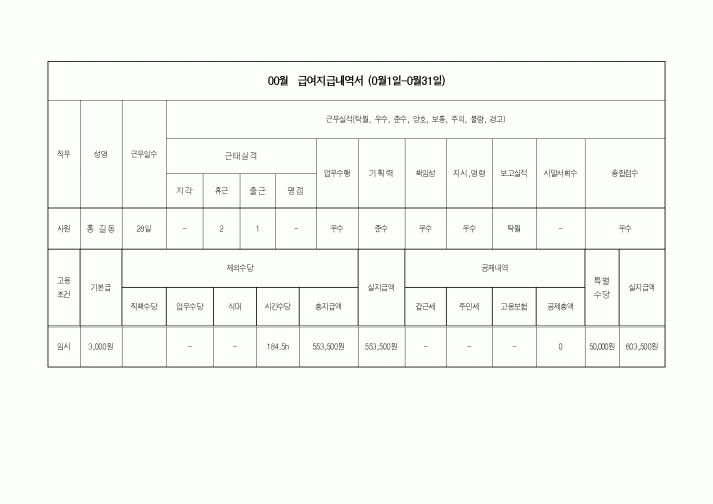 (경리)월간 급여지급내역서