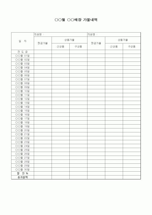 (경리)월간 매장 가불내역