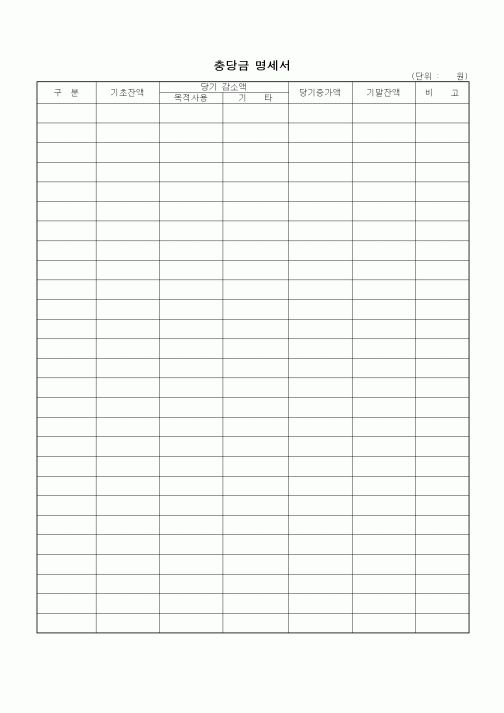 (경리)충당금 명세서1