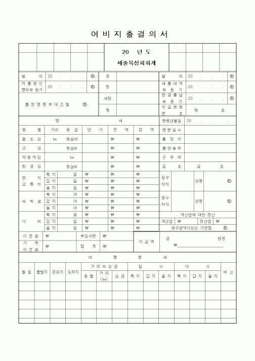 (기타)여비지출결의서