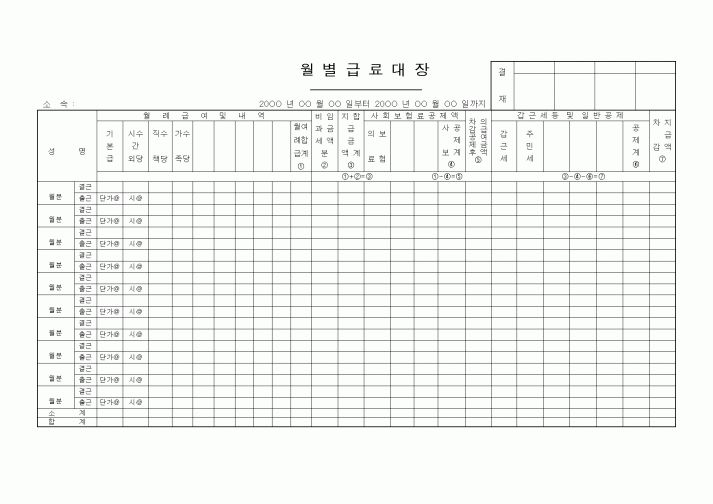 (인사/노무)월별급료대장 