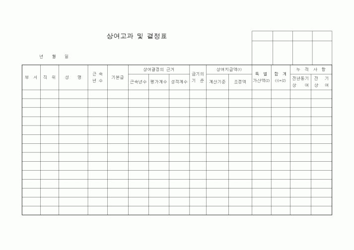 (인사/노무)상여고과 및 결정표1