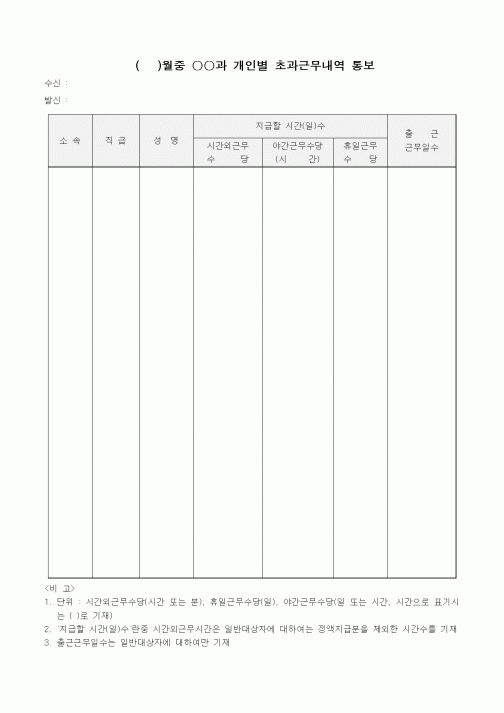 (기타)개인별 초과근무내역 통보