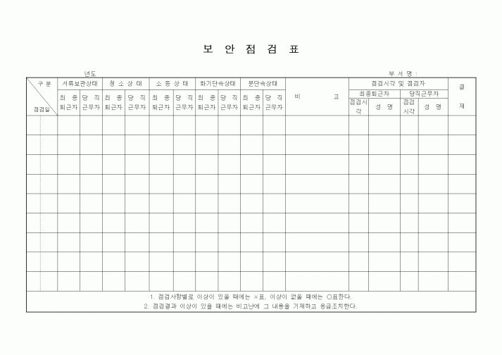 (기타)보안점검표2