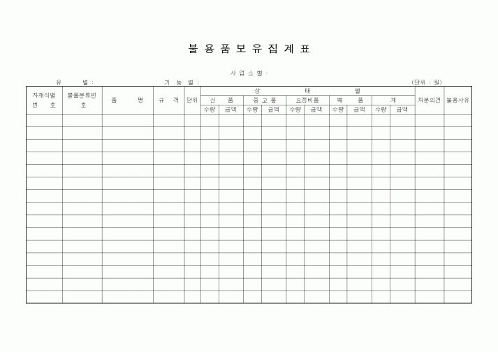 (기타)불용품보유집계표
