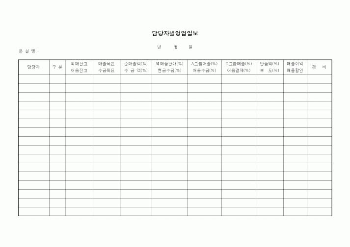 (영업)담당자별영업일보