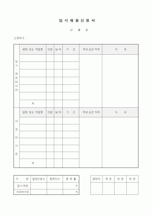 (인사/노무)임시채용신청서