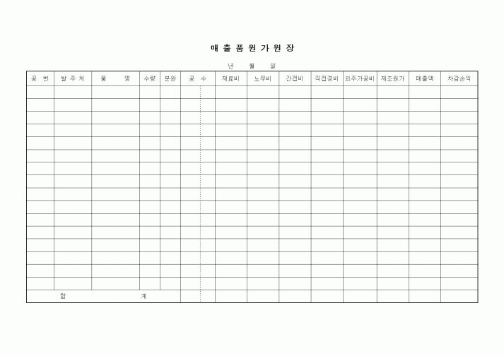 (기타)매출품원가원장