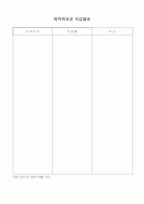 (경리)퇴직위로금 지급율표