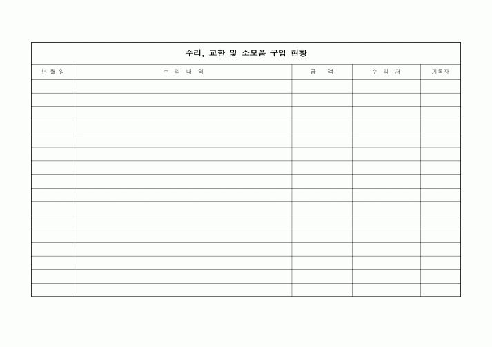 (구매/외주서식)수리, 교환 및 소모품 구입 현황