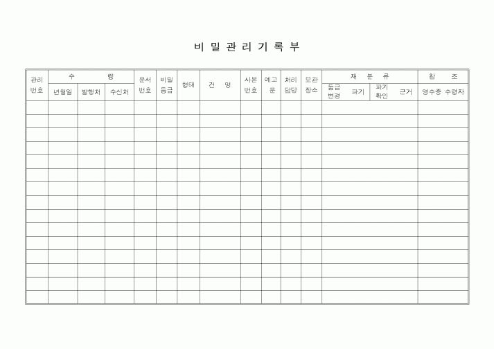 (인사/노무)비밀관리기록부