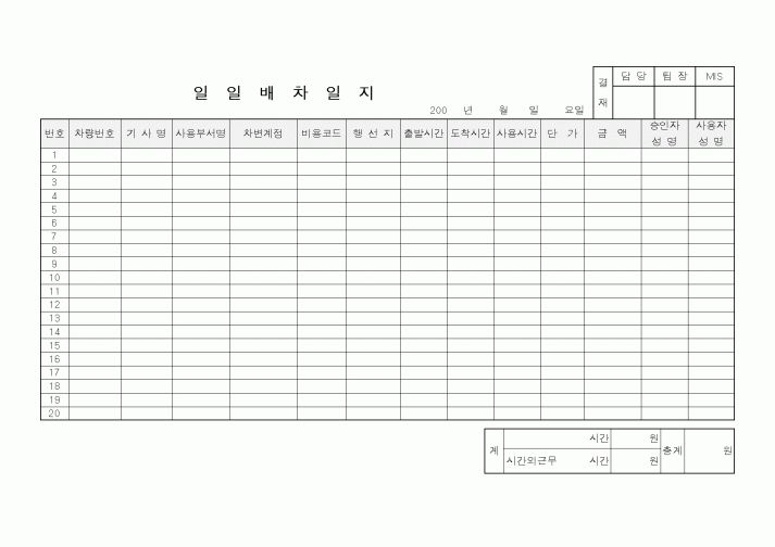 (기타)일일배차일지