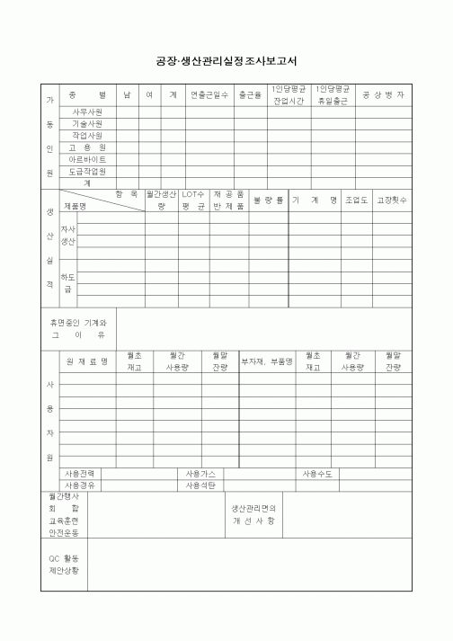 (기타)공장.생산관리실정조사보고서