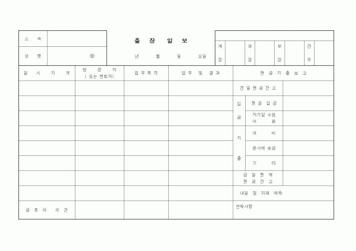 (인사/노무)출장일보