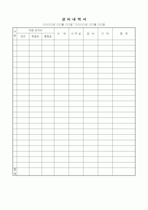 (기타)경비내역서2