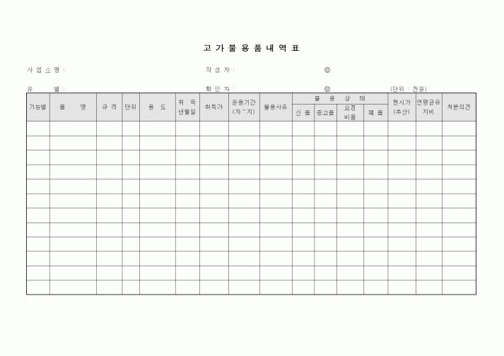 (생산/관리)고가불용품내역표