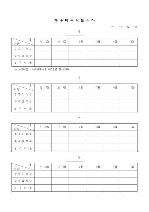 (기타)수주예측확률조사