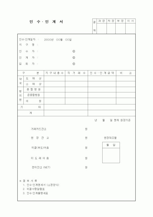 (기타)인수 . 인계서