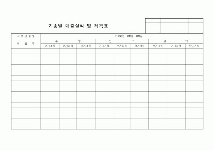 (사업계획서)기종별 매출실적 및 계획표