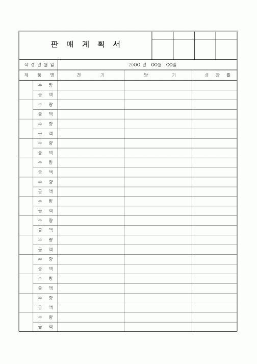 (사업계획서)판매계획서